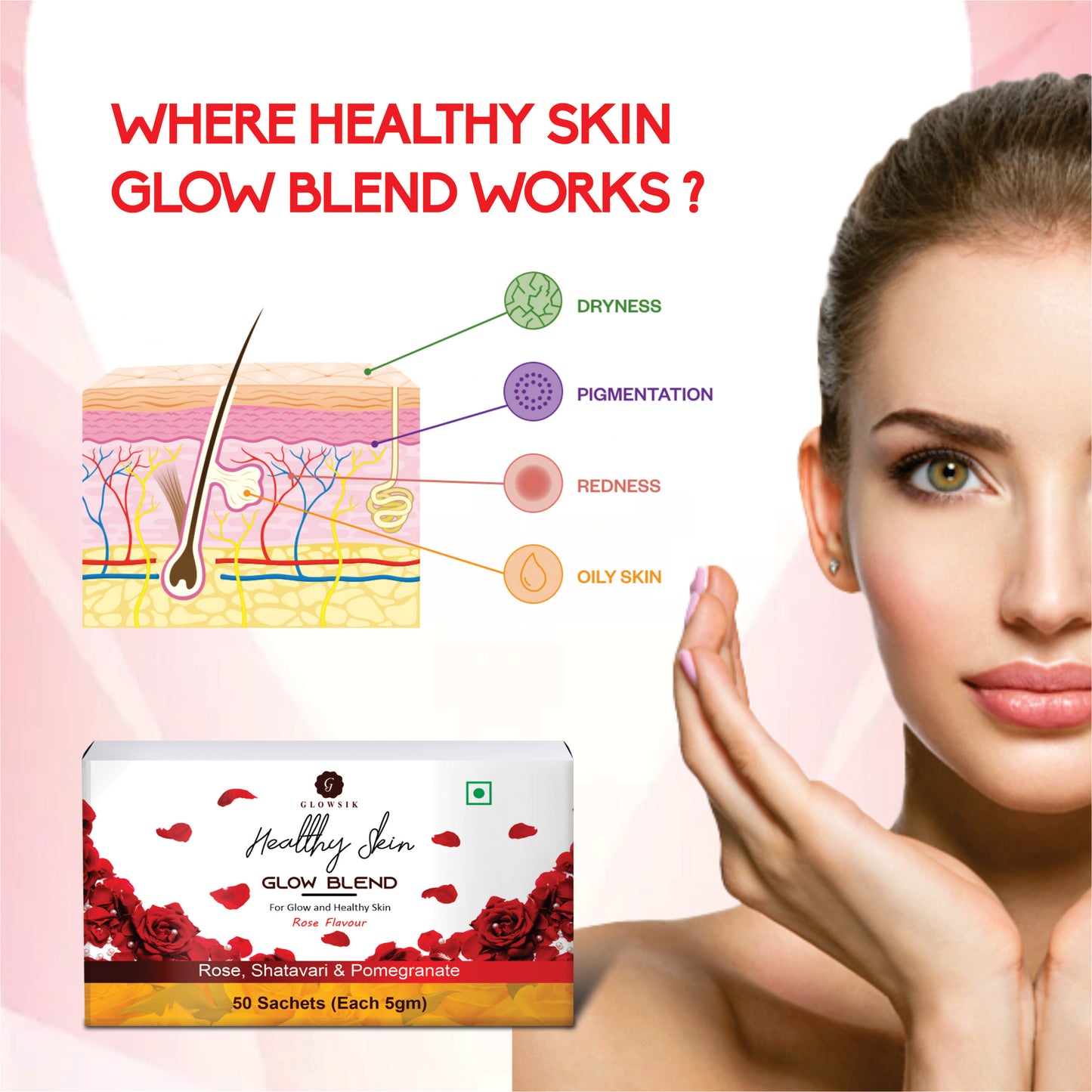 Glowsik Healthy Skin Glow Blend, Ayurvedic Beauty Supplement for Healthy, Glowing Skin - 30 Sachets