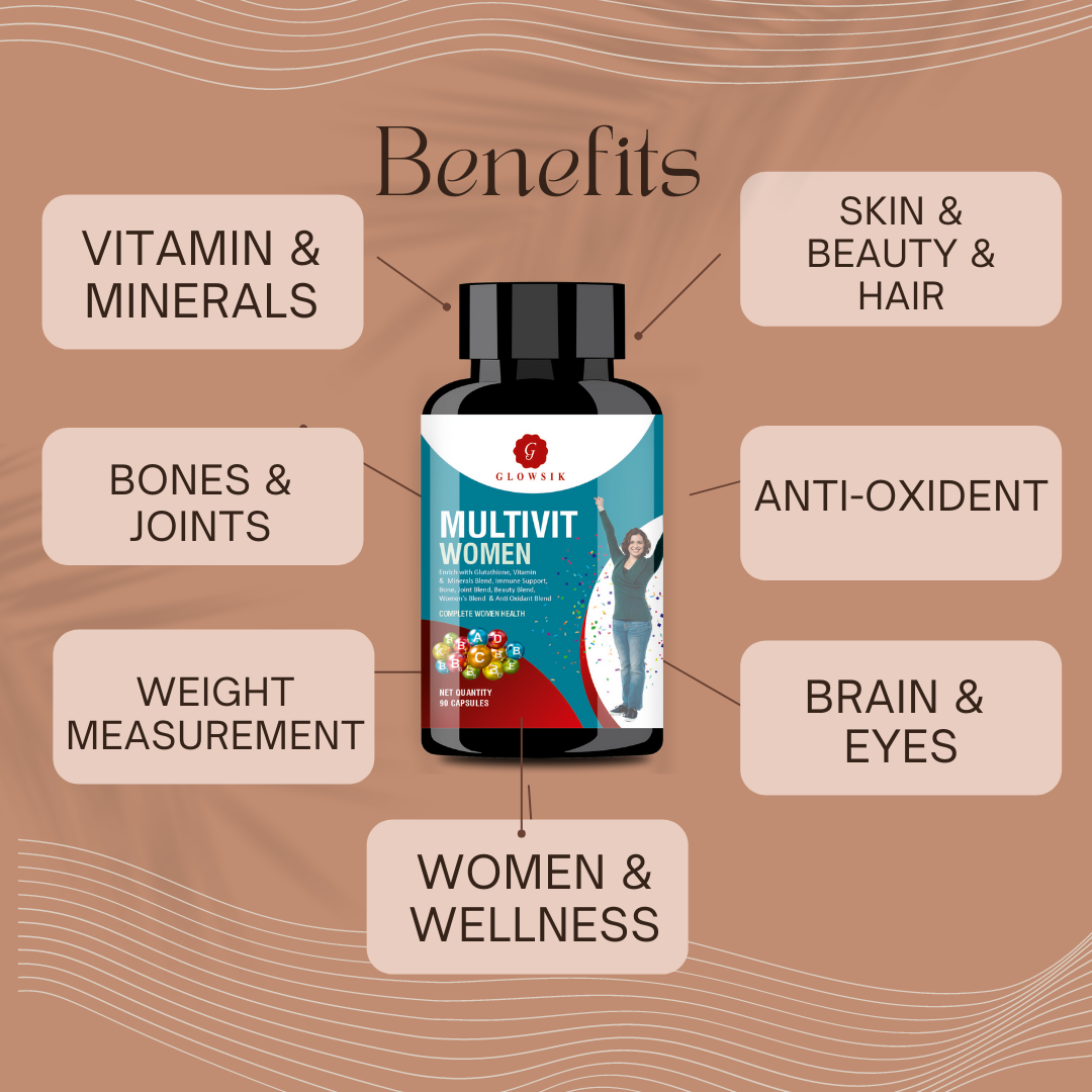 G GLOWSIK Women Multivitamins With glutathione ,Anti-Oxidants , Bone, Joint & Beauty Blend (1000 mg)