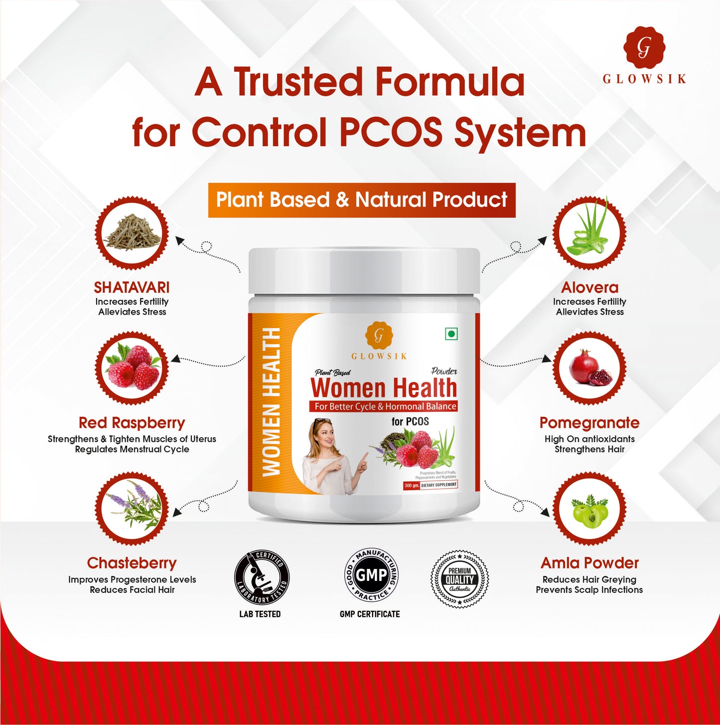 GLOWSIK Plant based WomenHealth for PCOS ,with ChasteBerry,Shatavari for Hormon Balance (300 g)