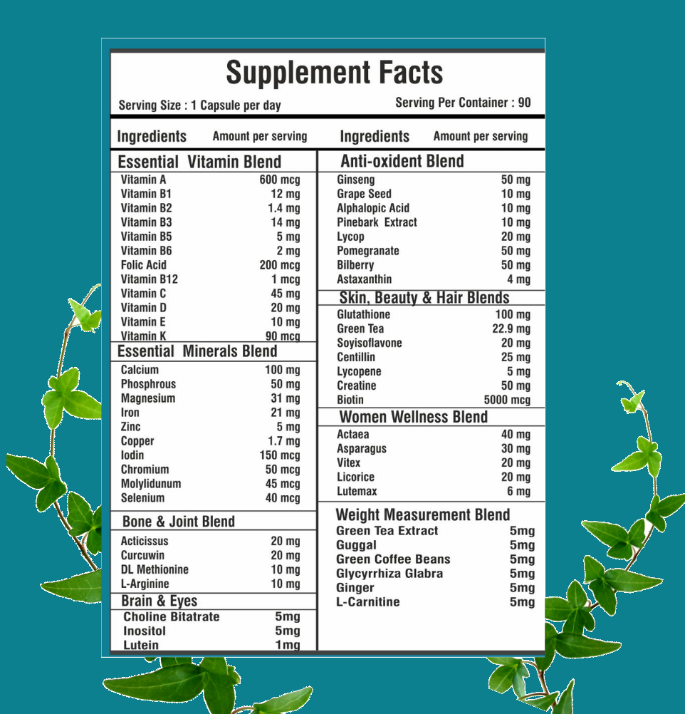 G GLOWSIK Women Multivitamins With glutathione ,Anti-Oxidants , Bone, Joint & Beauty Blend (1000 mg)