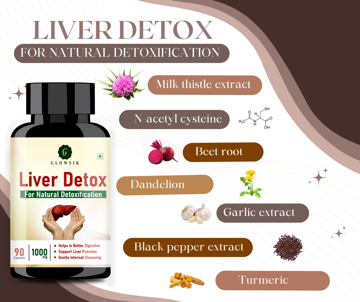 Glowsik Liver Detox Supplement Ayurvedic 1000mg with Milk Thistle for Liver Cleanse - 90 capsules