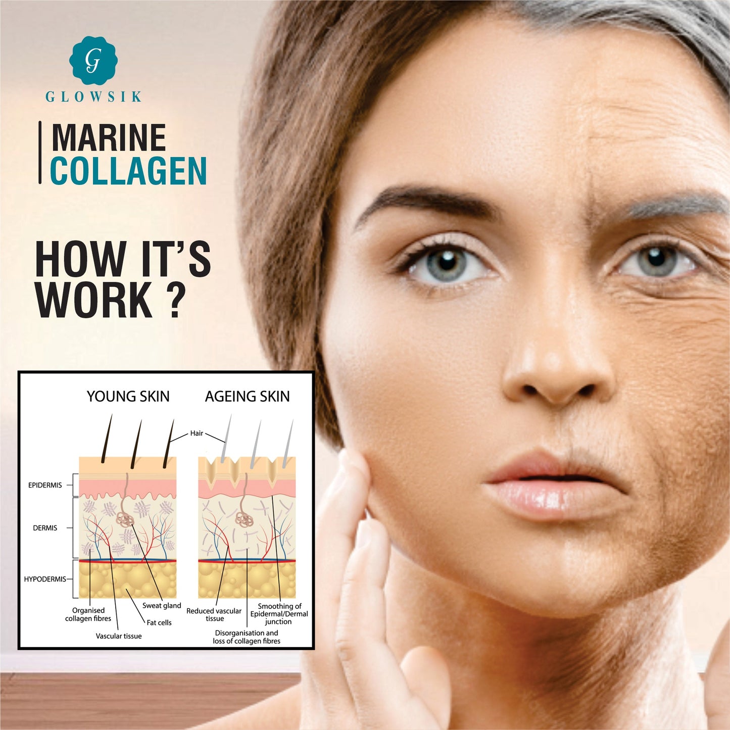 Glowsik Korean Marine Collagen Powder with Glutathione for Women & Men (200 g) Pack of 2