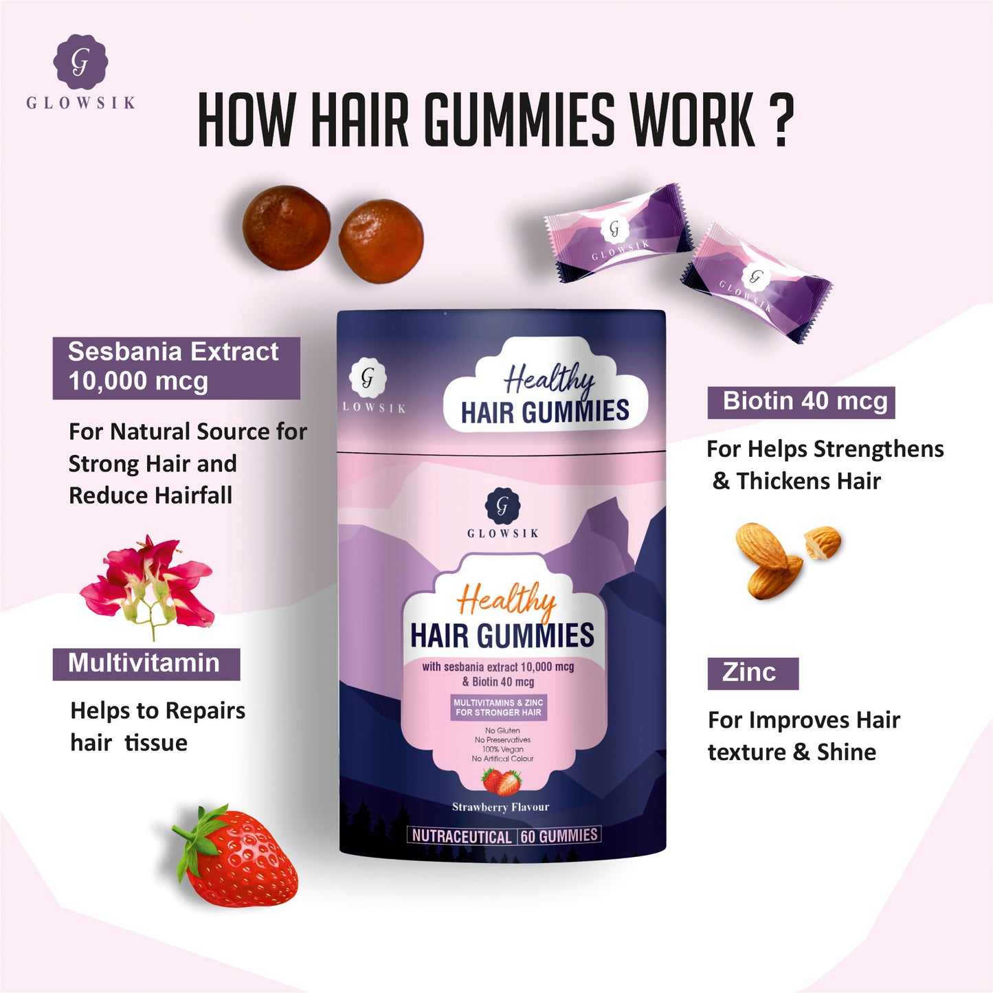 Biotin Hair Gummies 10,000 mcg Biotin From Sesbania For Healthy Stronger Hair - 60 gummies