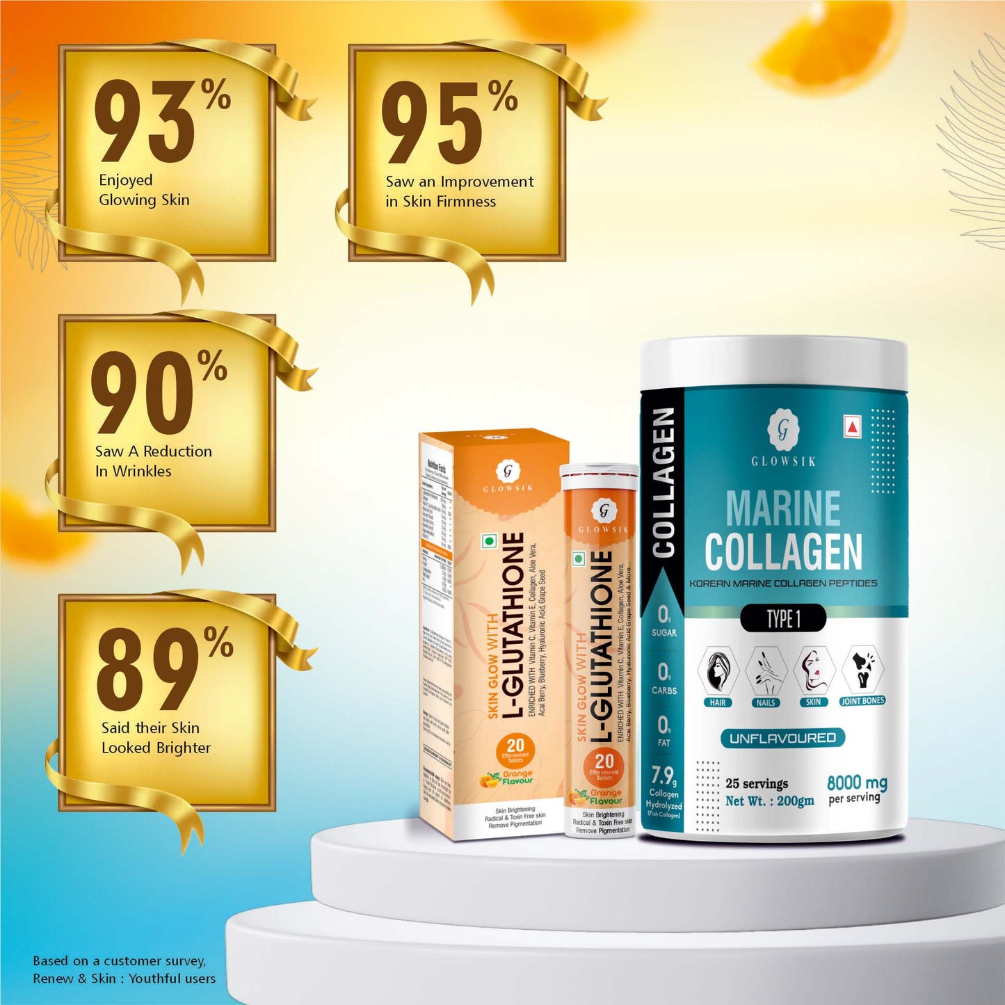 Glowsik Healthy Skin Combo - Glutathione 40 effervescent Tablets For Glowing Skin & Marine Collagen For Anti- Ageing