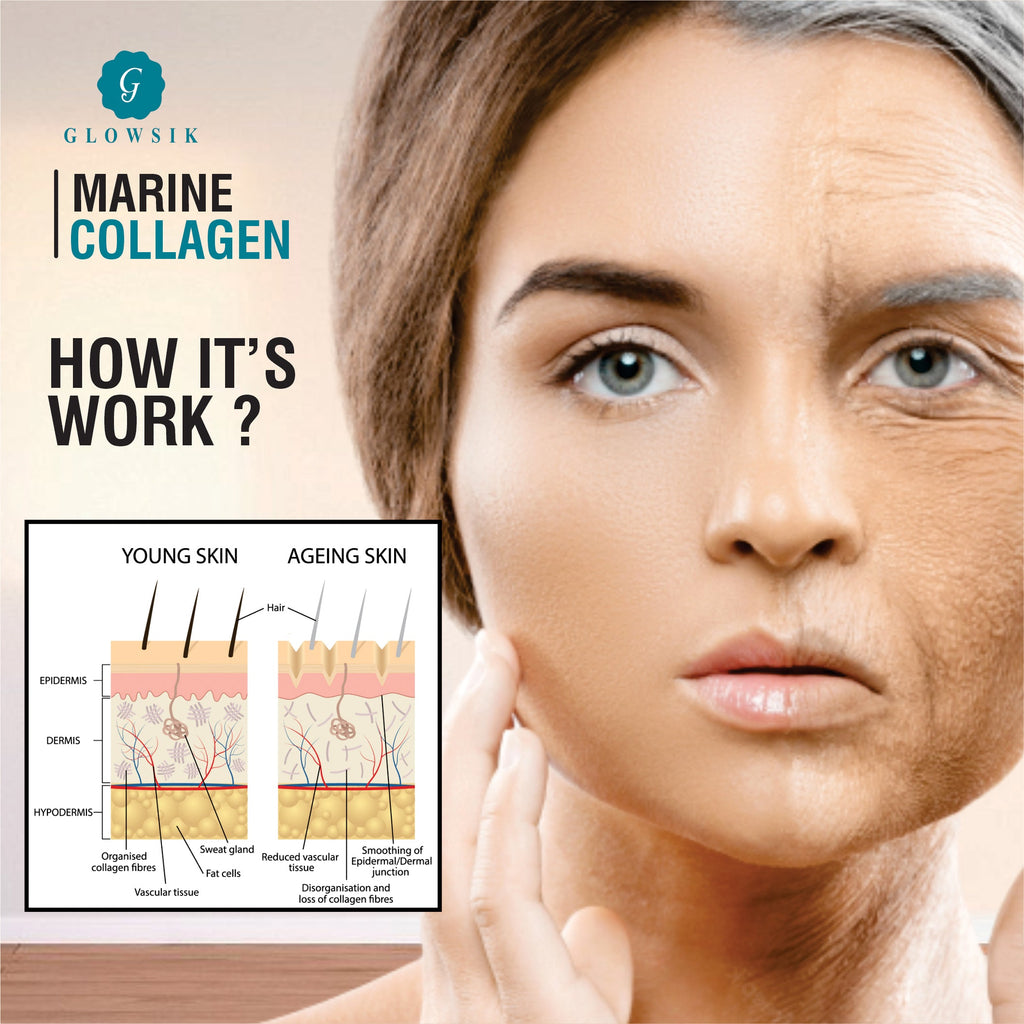 Glowsik Korean Marine Collagen Powder with Glutathione  for Women & Men (200 g) Pack of 2